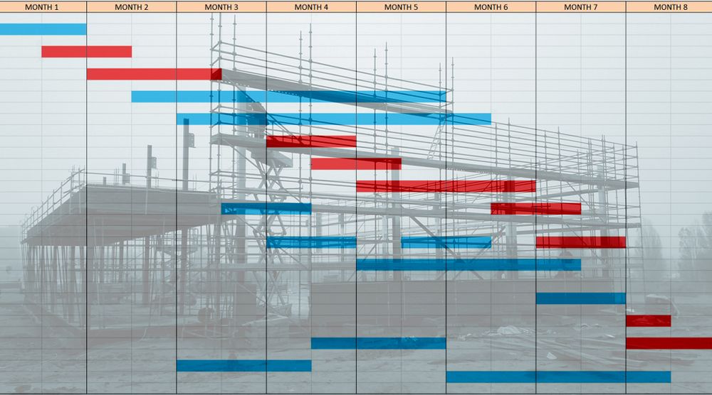 4D BIM Scheduling services