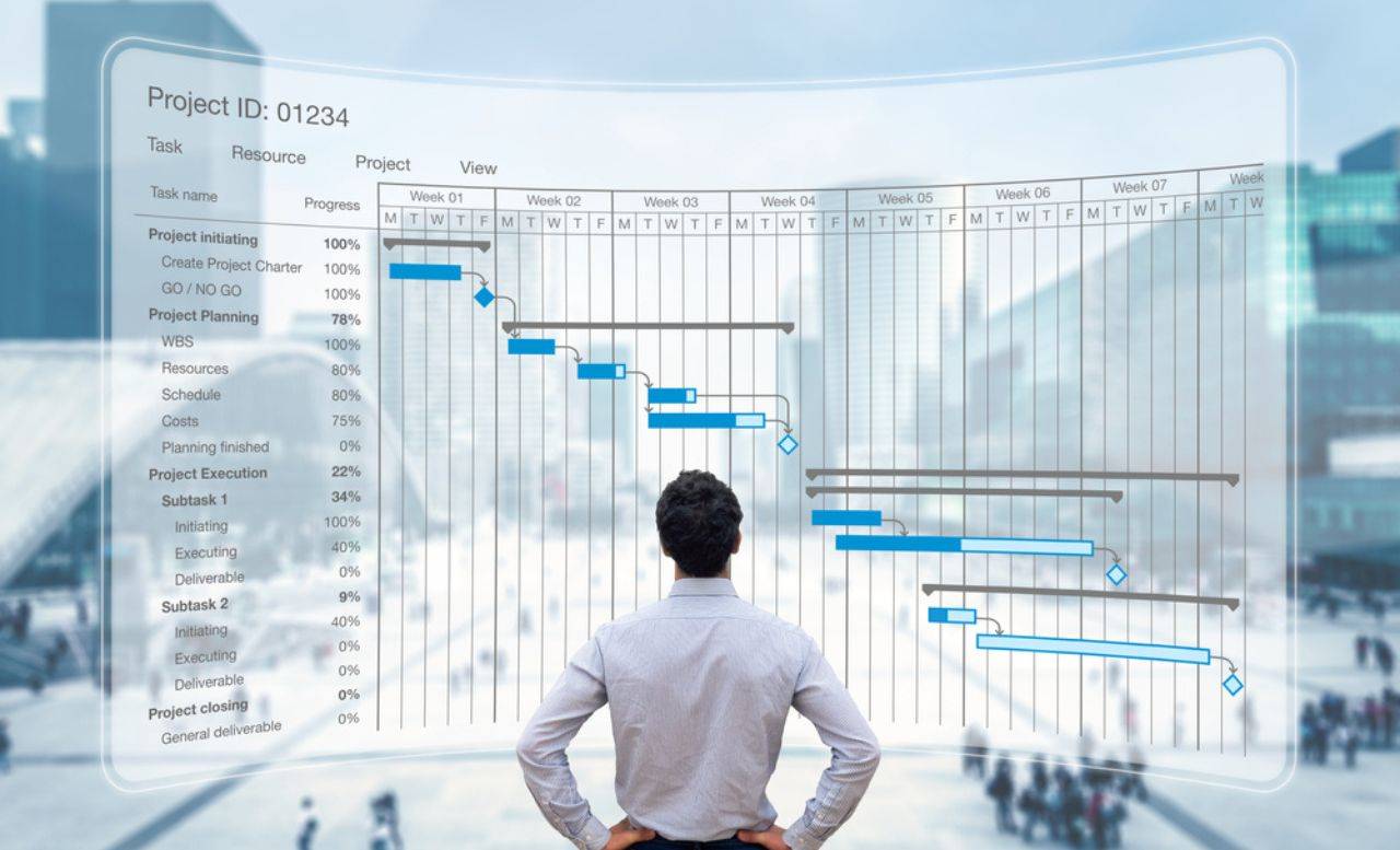 BIM For Project management