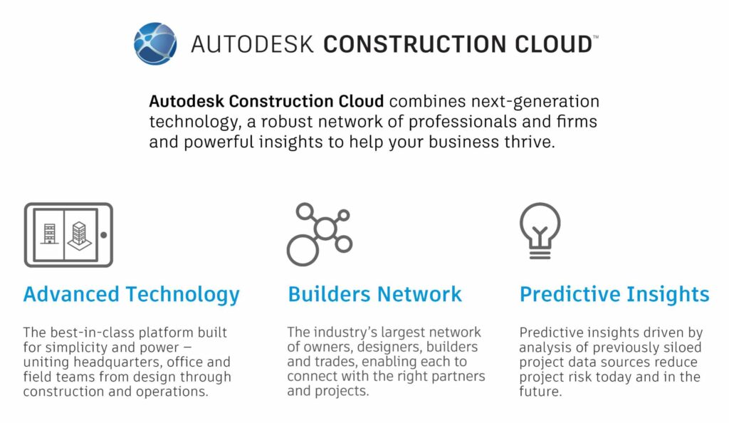 Autodesk's Contribution to Construction