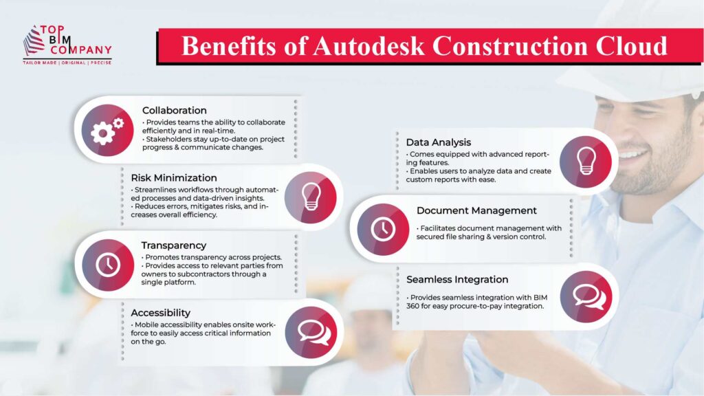Top Benefits of Autodesk Construction Cloud