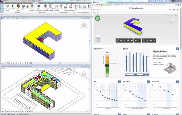 Revit-Insight Analysis for Sustainable Design