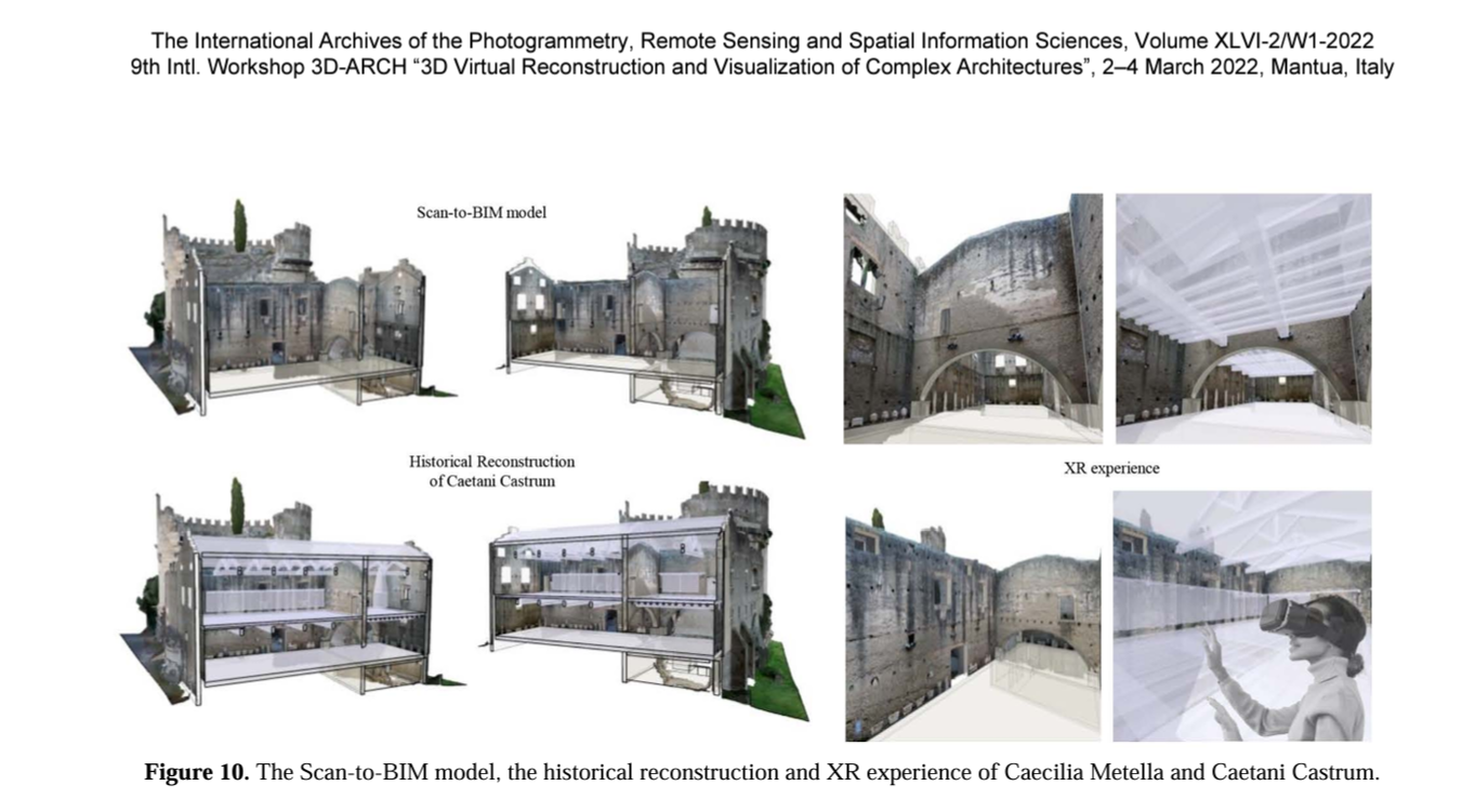 Scan-to-BIM model, the historical reconstruction and XR experience of Caecilia Metella and Caetani Castrum