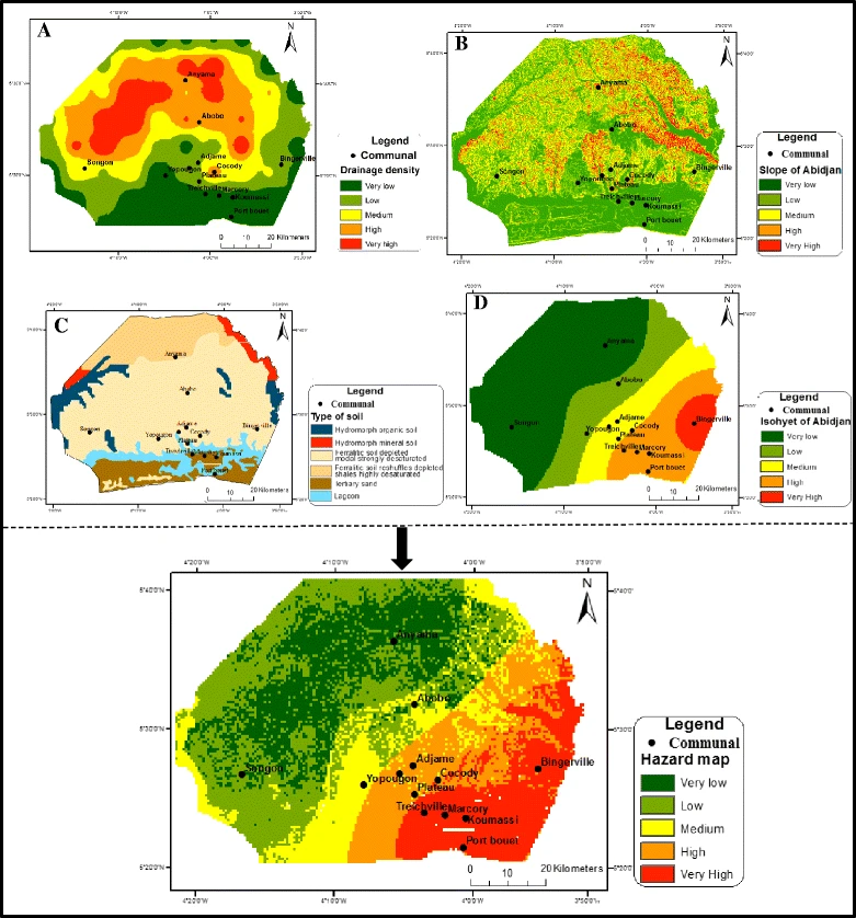 gis in flood management