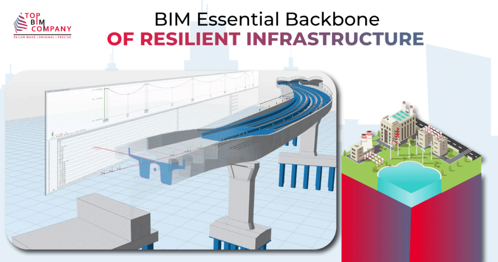 BIM for Infrastructure: Future of Roads, Bridges, & Utilities