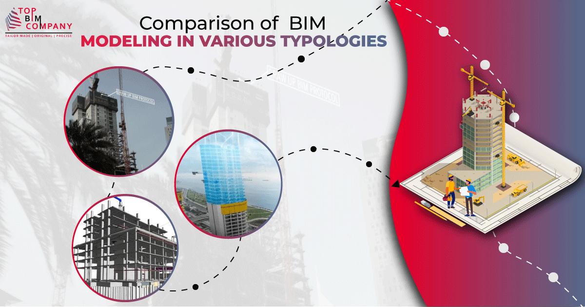 Comparison-of-BIM-Modeling-in-Various-Typologies