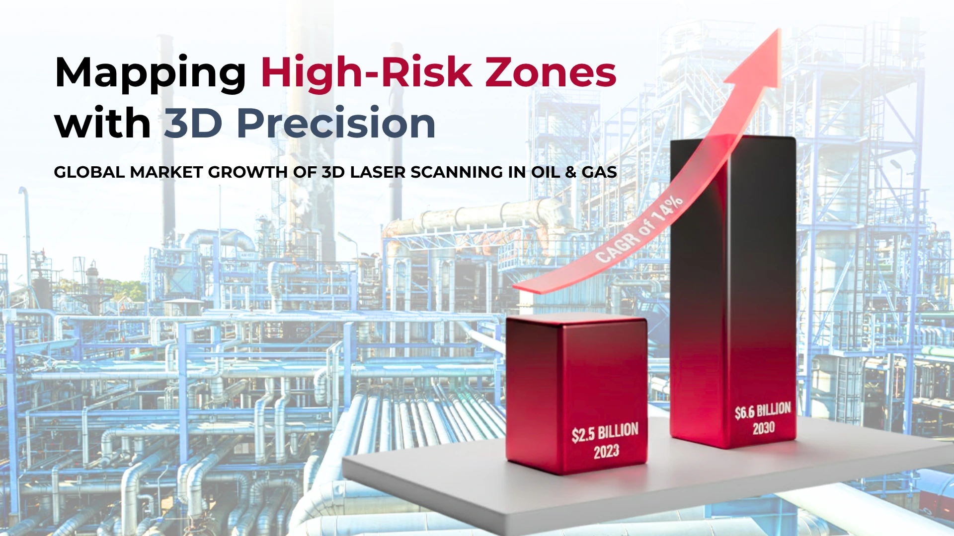 Mapping High-Risk Zones with 3D Precision