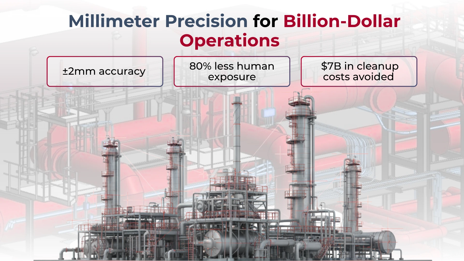 3D Laser Scanning for Oil & Gas
