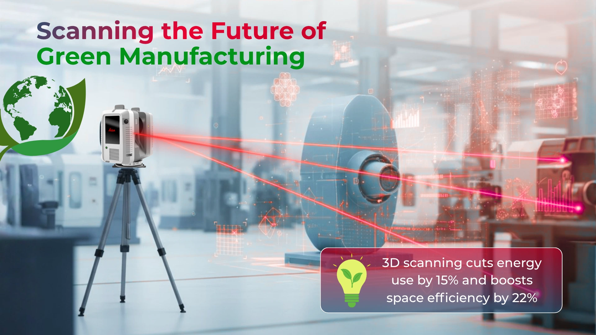 Scanning the Future of Green Manufacturing